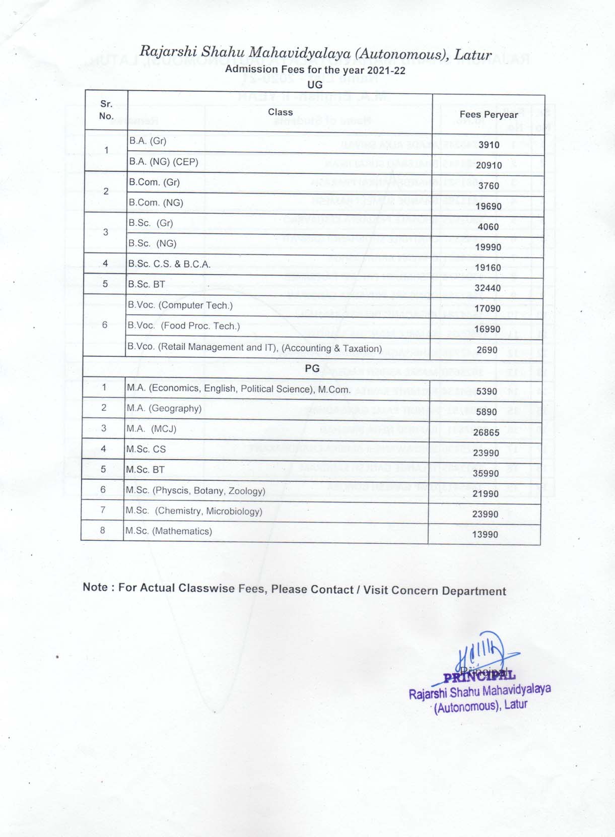 shahu college latur admission fee structure 2021-22
